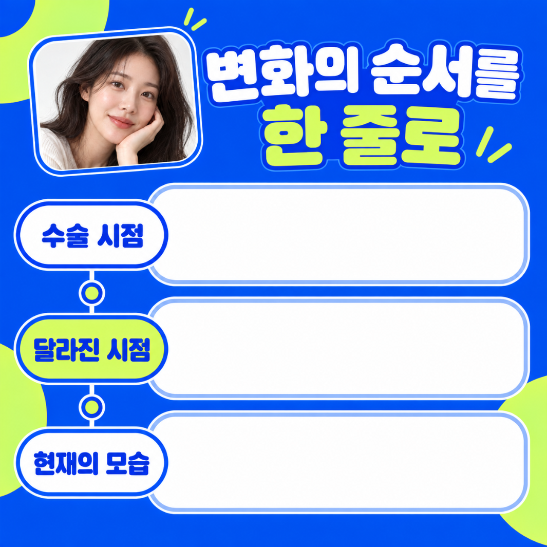 수술 시점과 달라진 시점, 현재 모습을 정리하는 기록표